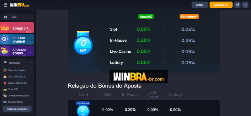 República checa fc